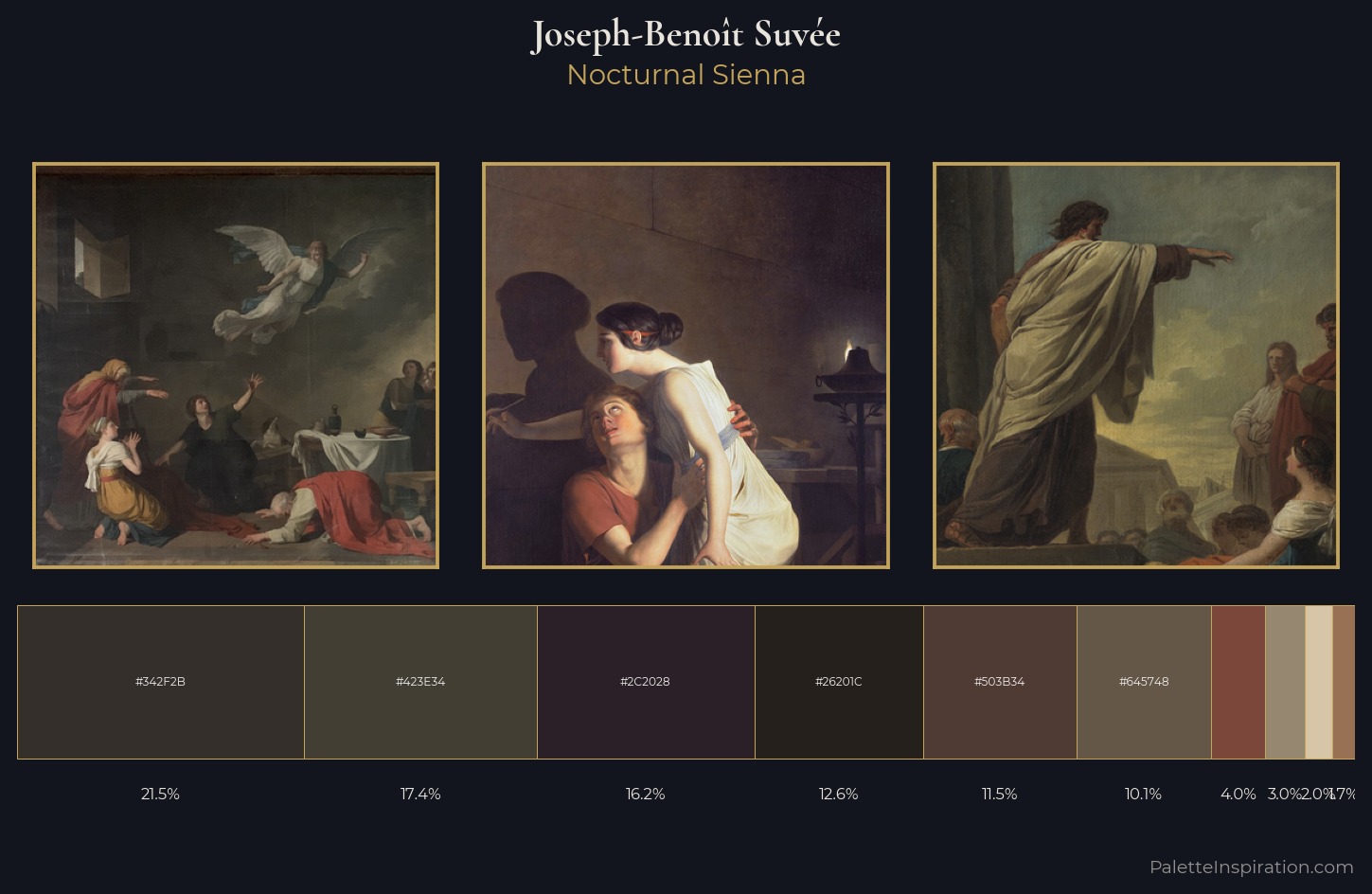 Joseph-Benoît Suvée Palette 3 — Nocturnal Sienna
