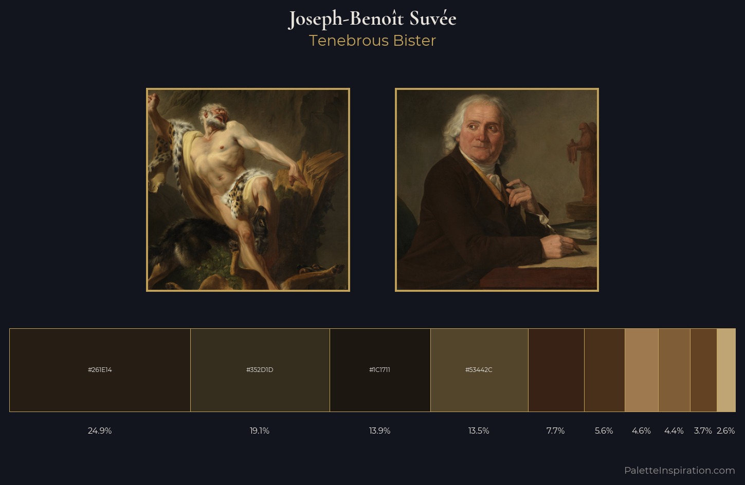 Joseph-Benoît Suvée Palette 4 — Tenebrous Bister