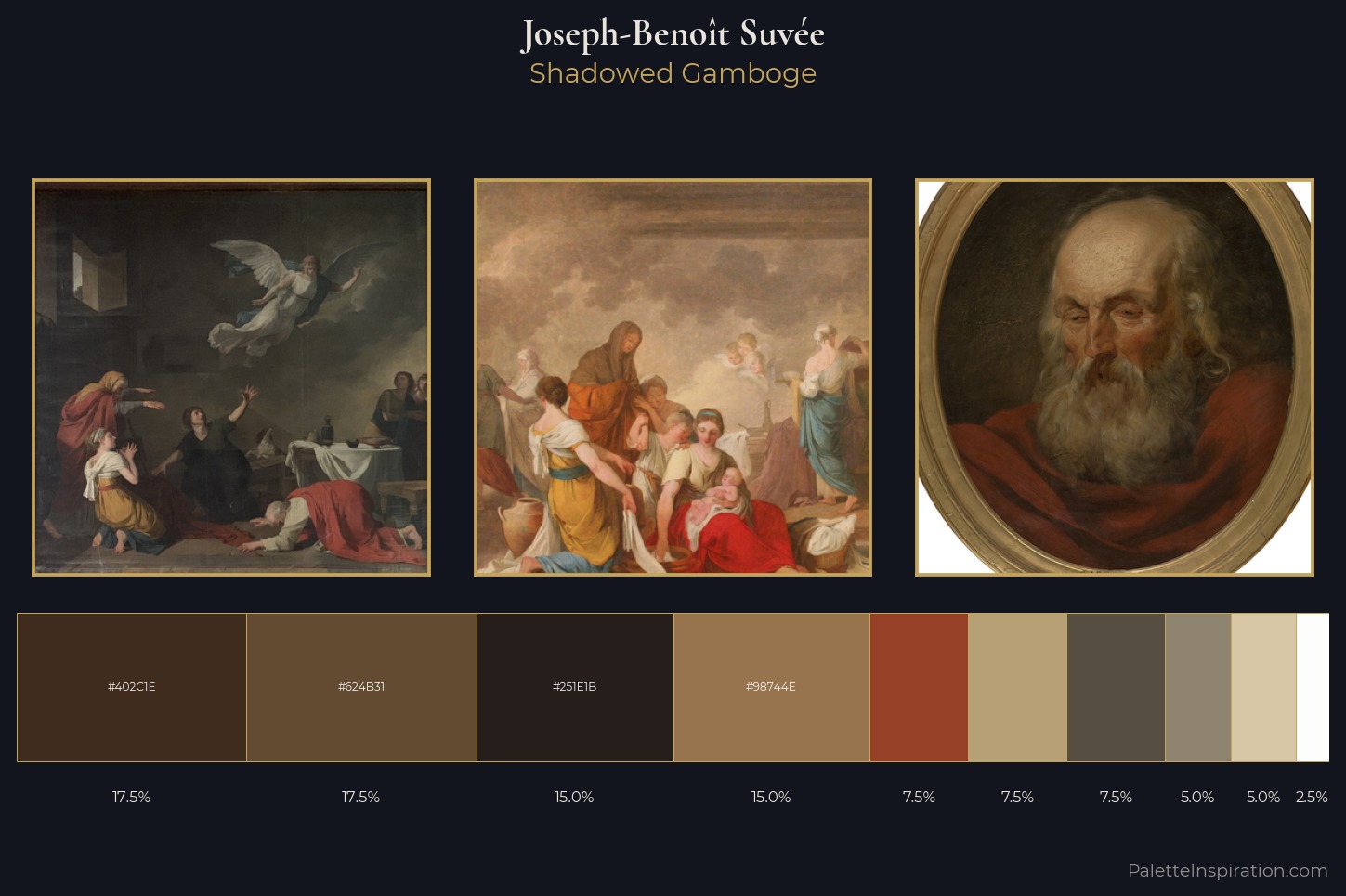 Joseph-Benoît Suvée Master Palette — Shadowed Gamboge