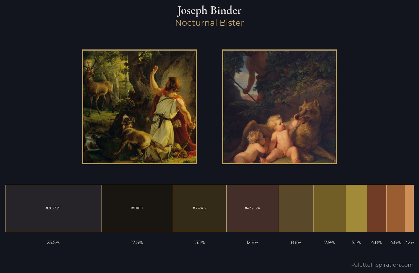 Joseph Binder Palette 4 — Nocturnal Bister