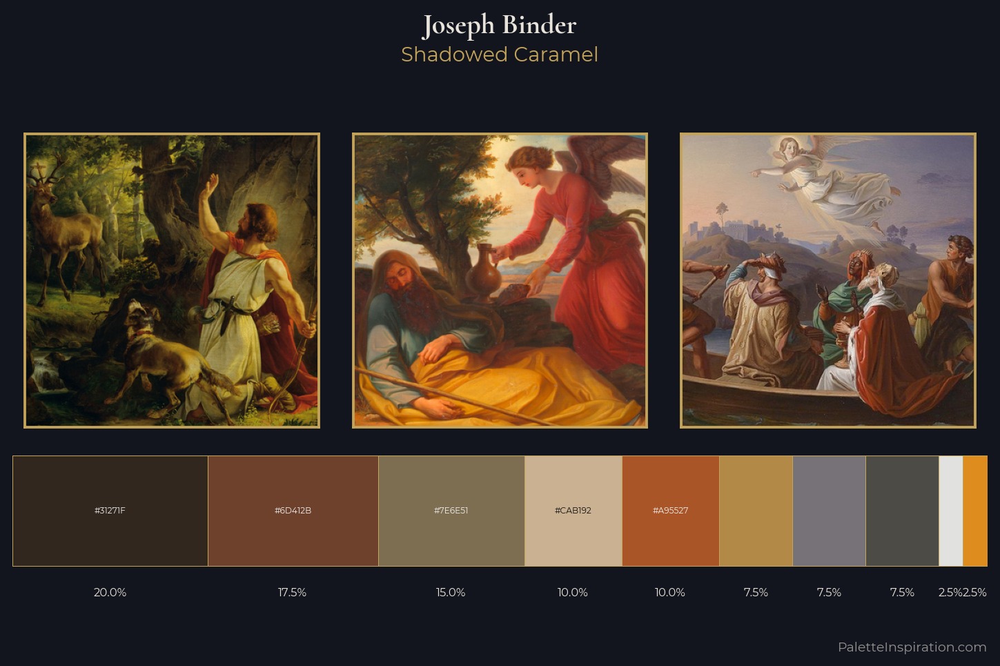 Joseph Binder Master Palette