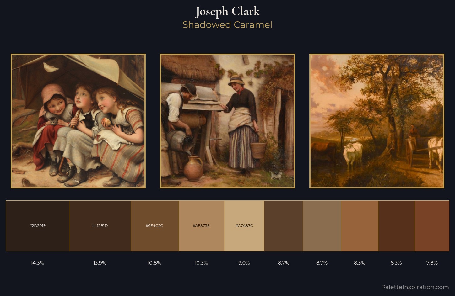 Joseph Clark Palette 3 — Shadowed Caramel