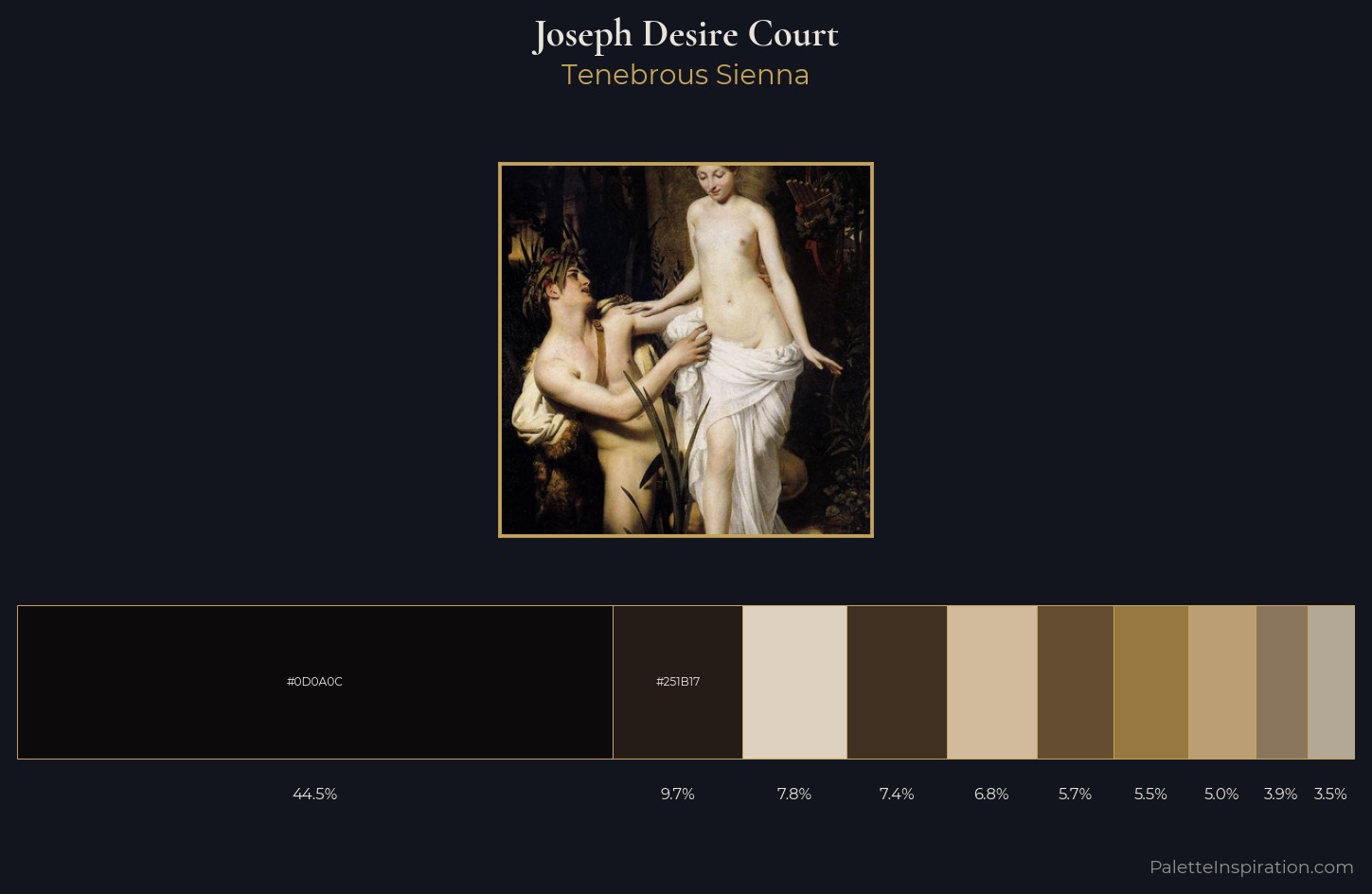 Joseph Desire Court Palette 2 — Tenebrous Sienna