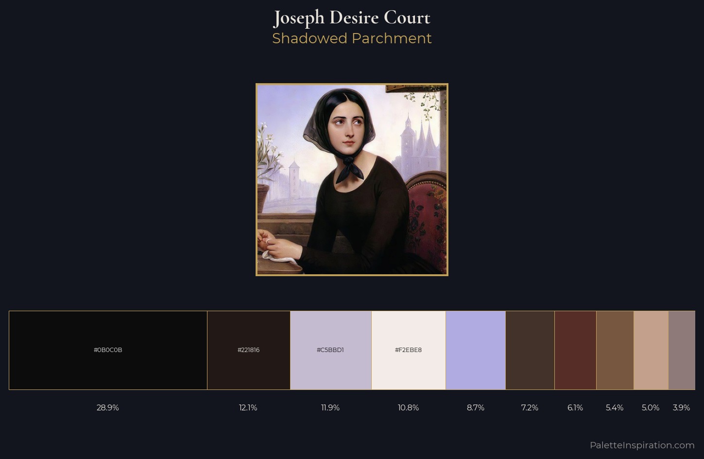 Joseph Desire Court Palette 3 — Shadowed Parchment