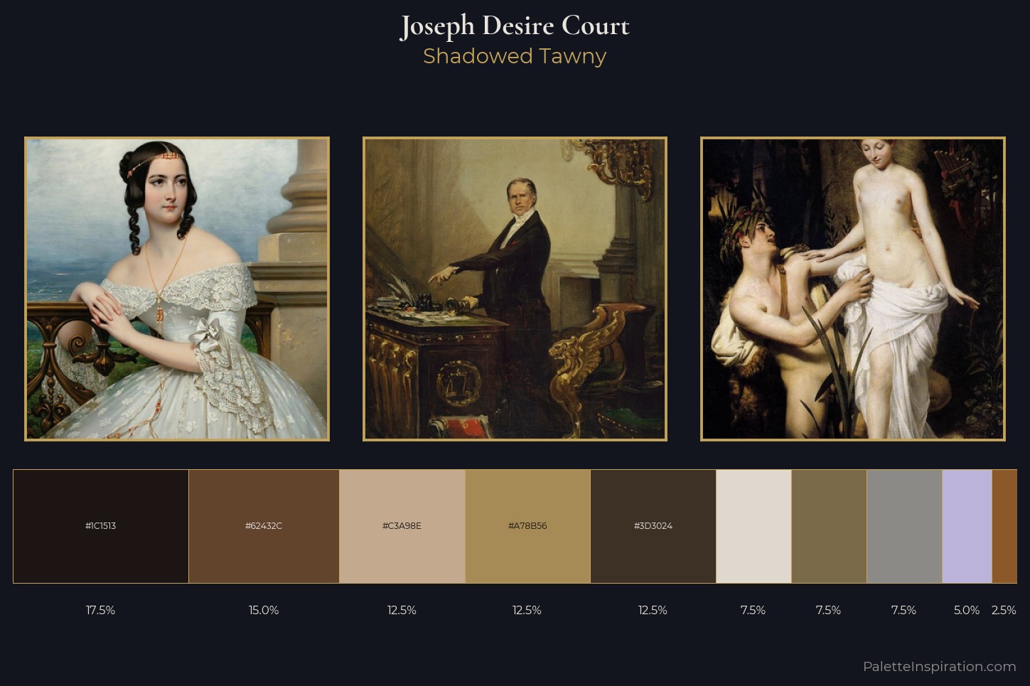 Joseph Desire Court Master Palette