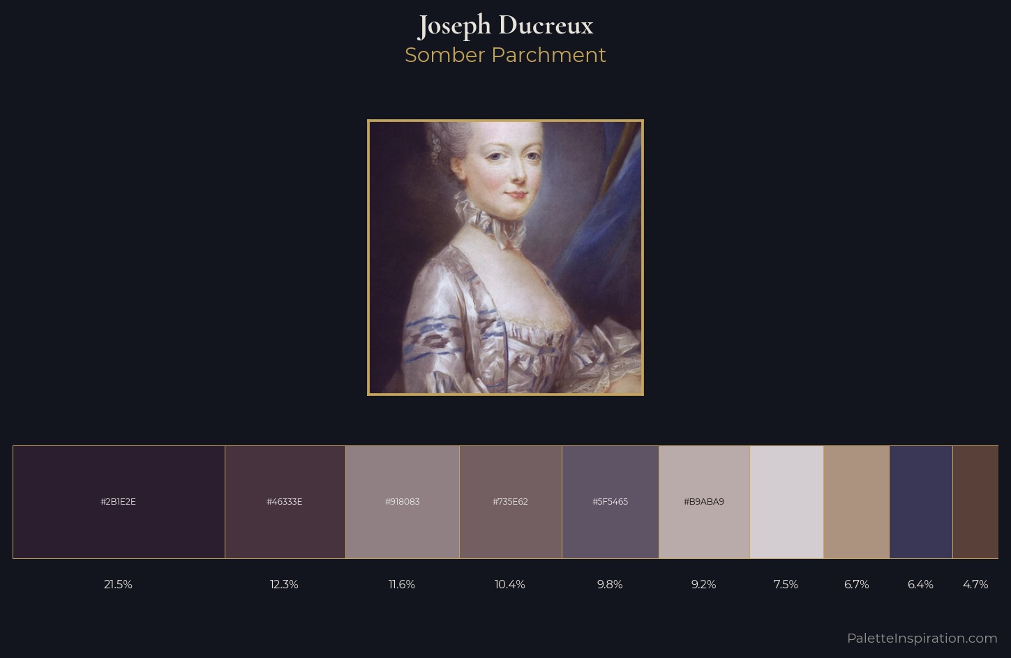 Joseph Ducreux Palette 3 — Somber Parchment