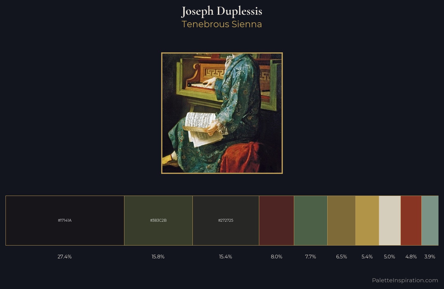 Joseph Duplessis Palette 4 — Tenebrous Sienna