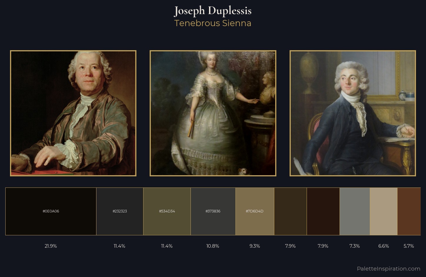 Joseph Duplessis Palette 6 — Tenebrous Sienna