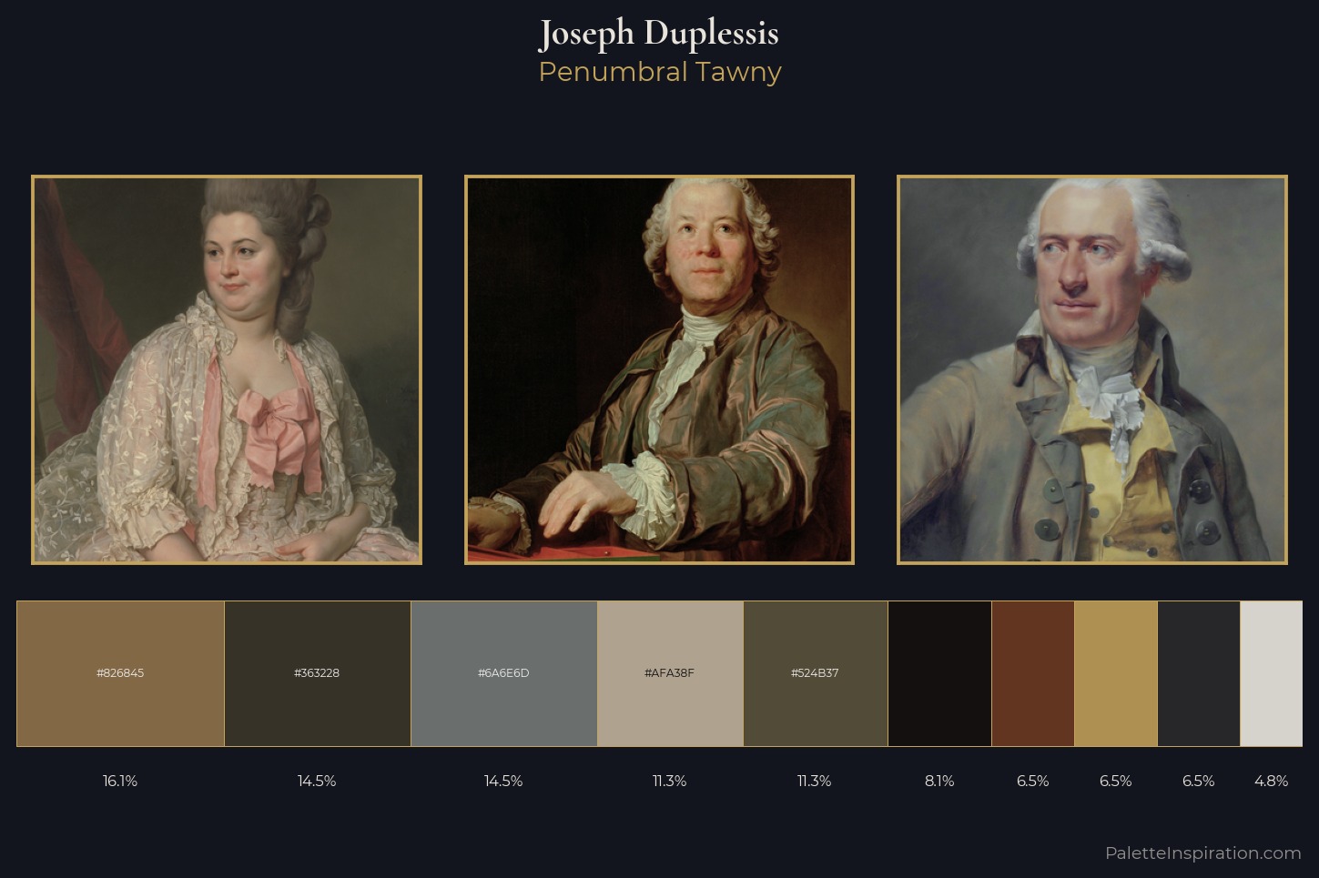 Joseph Duplessis Master Palette