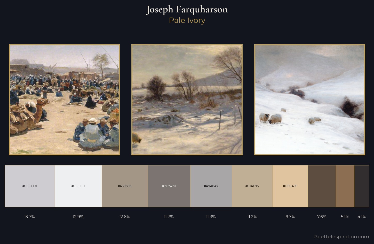 Joseph Farquharson Palette 1 — Pale Ivory