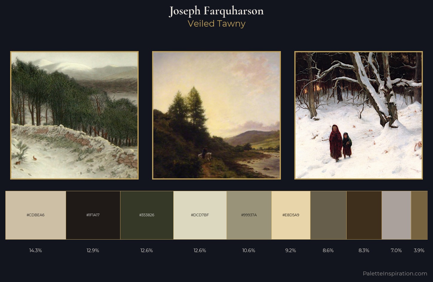 Joseph Farquharson Palette 3 — Veiled Tawny