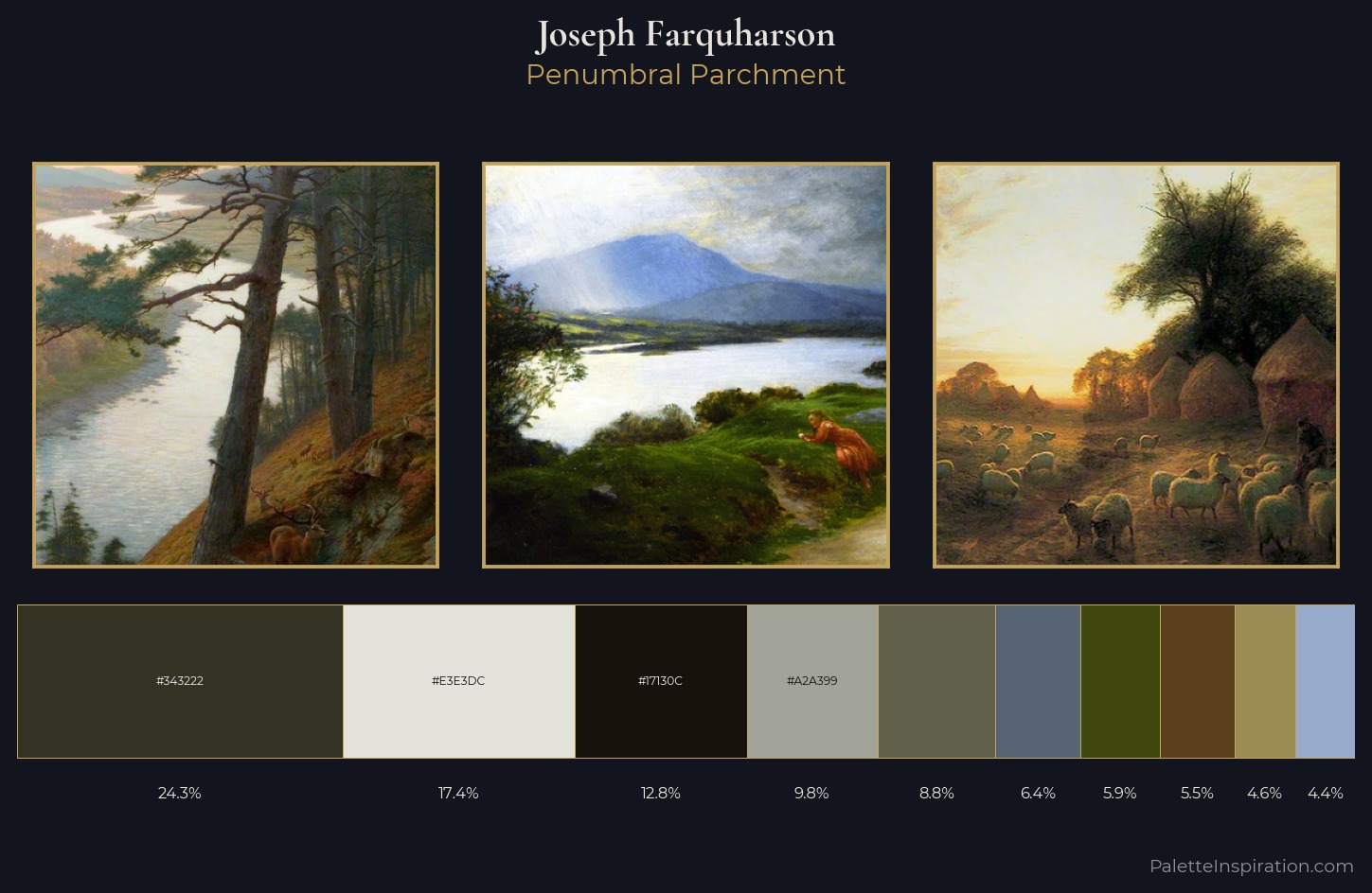 Joseph Farquharson Palette 7 — Penumbral Parchment
