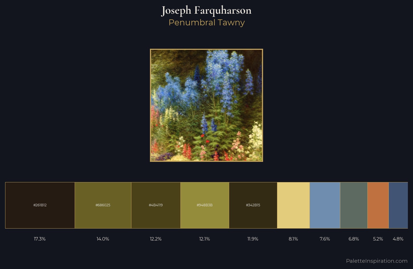Joseph Farquharson Palette 8 — Penumbral Tawny