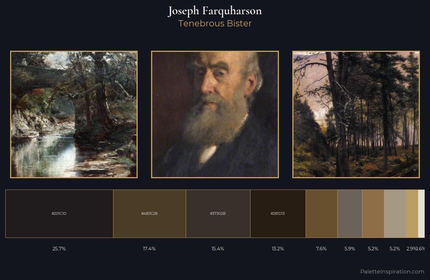 Joseph Farquharson Palette 9 — Tenebrous Bister