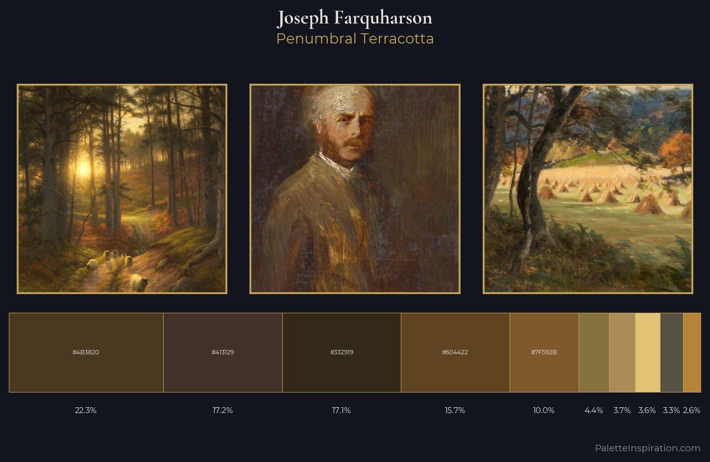 Joseph Farquharson Palette 10 — Penumbral Terracotta