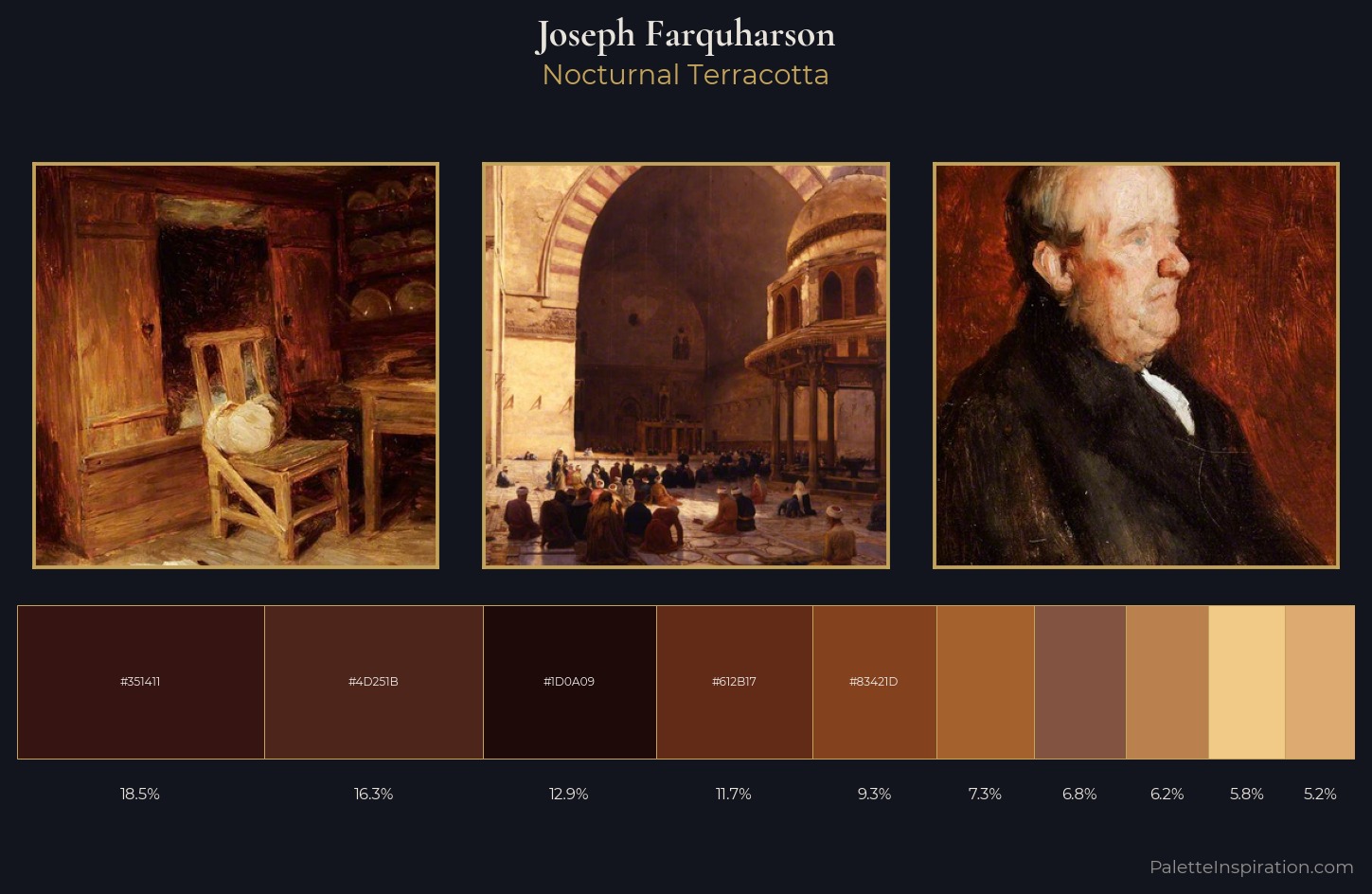 Joseph Farquharson Palette 11 — Nocturnal Terracotta