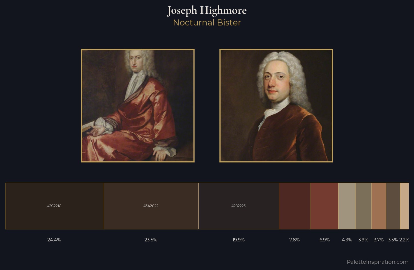 Joseph Highmore Palette 2 — Nocturnal Bister