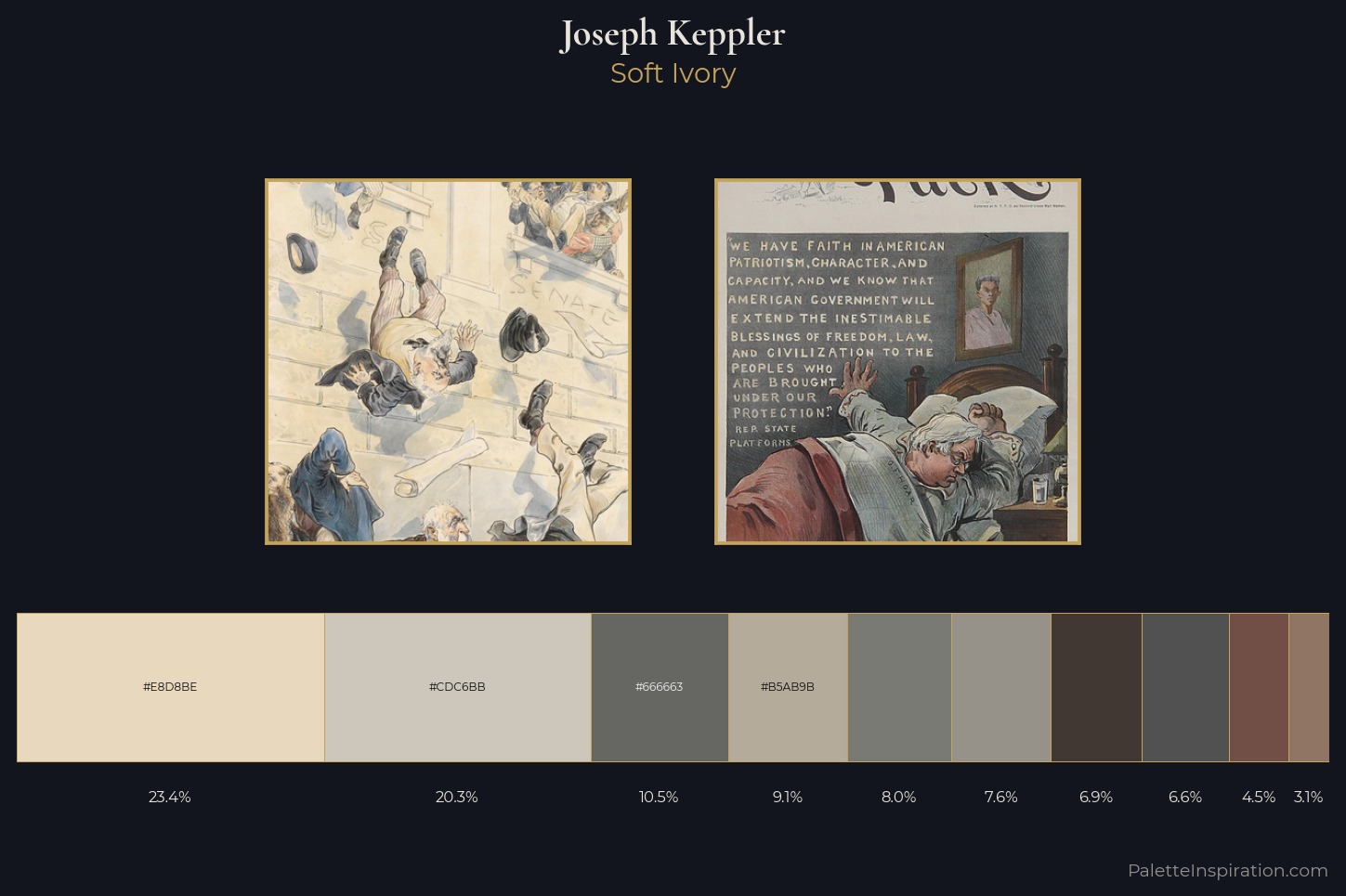 Joseph Keppler Master Palette