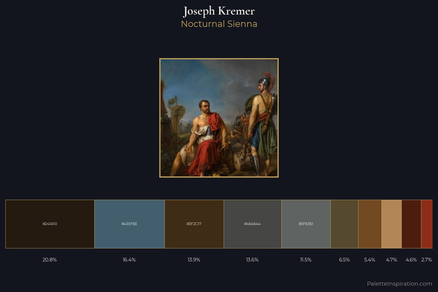 Joseph Kremer Master Palette — Nocturnal Sienna
