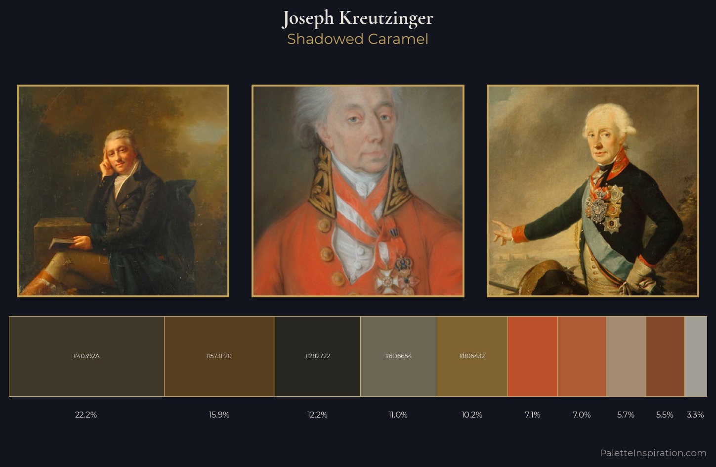 Joseph Kreutzinger Palette 4 — Shadowed Caramel