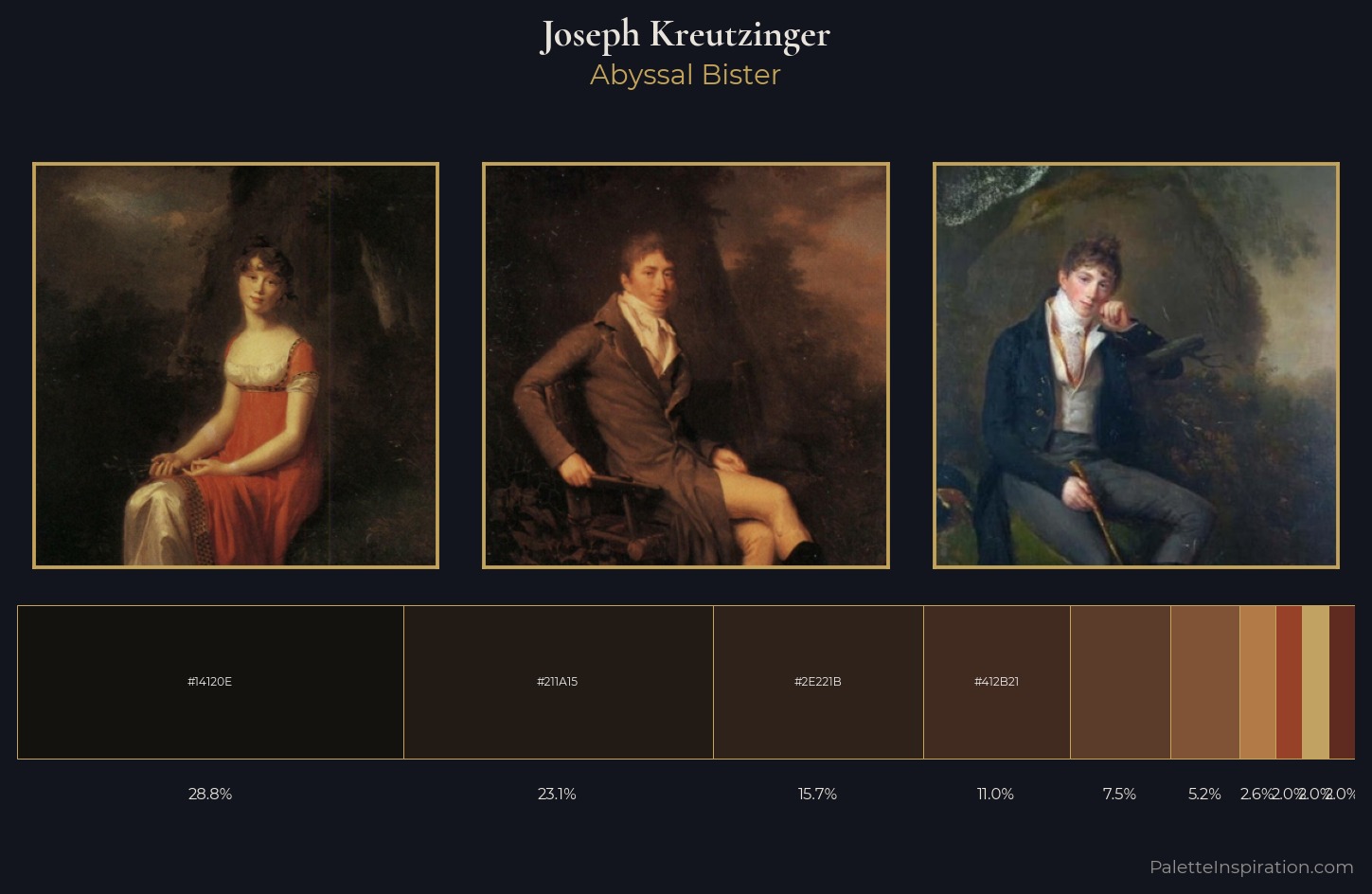 Joseph Kreutzinger Palette 7 — Abyssal Bister
