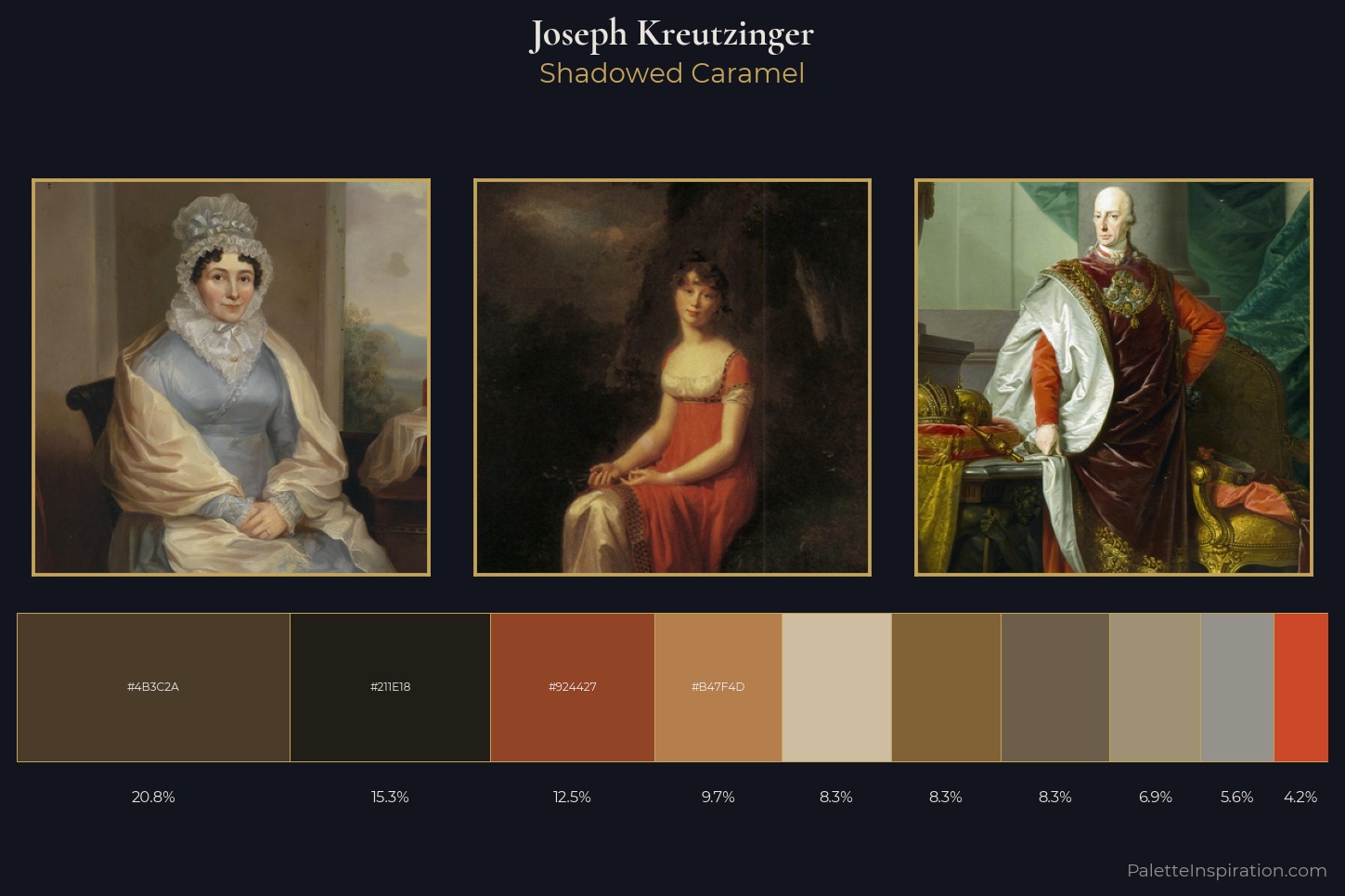 Joseph Kreutzinger Master Palette