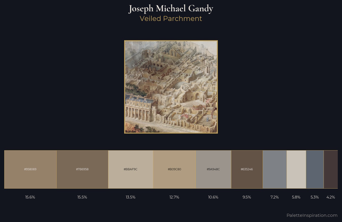 Joseph Michael Gandy Palette 1 — Veiled Parchment