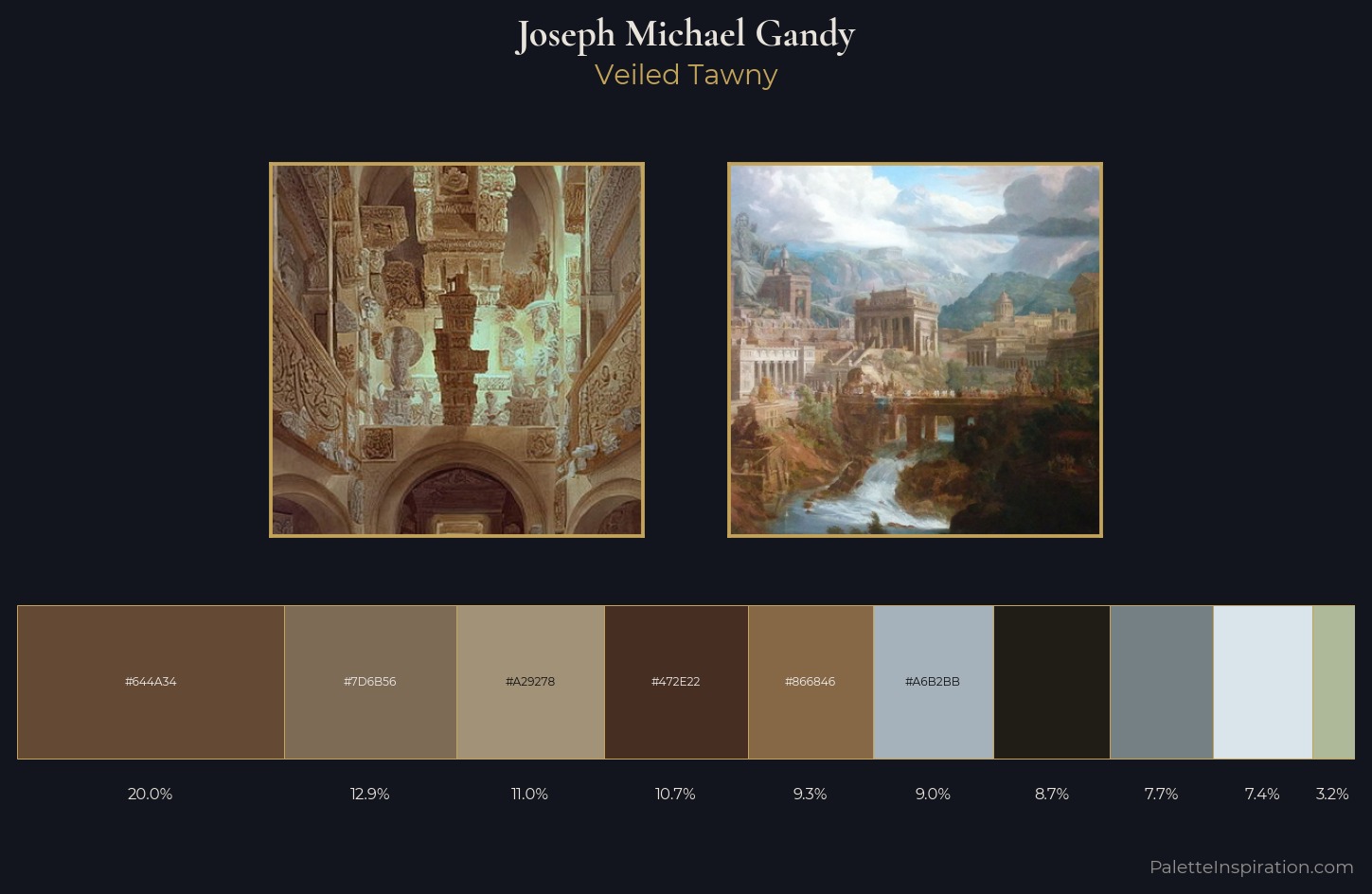 Joseph Michael Gandy Palette 2 — Veiled Tawny