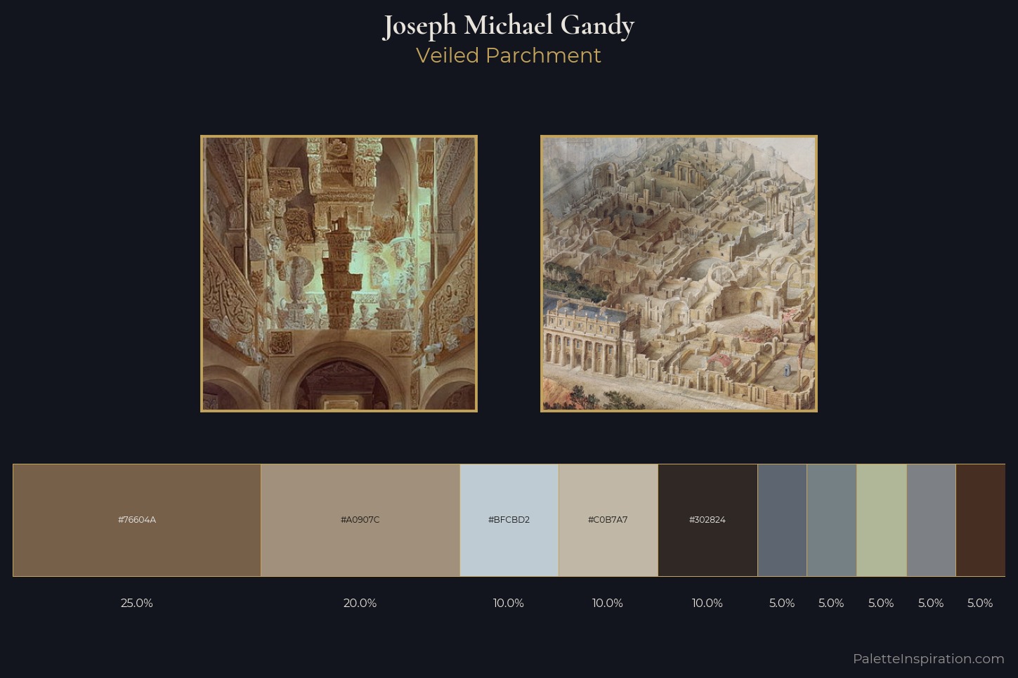 Joseph Michael Gandy Master Palette