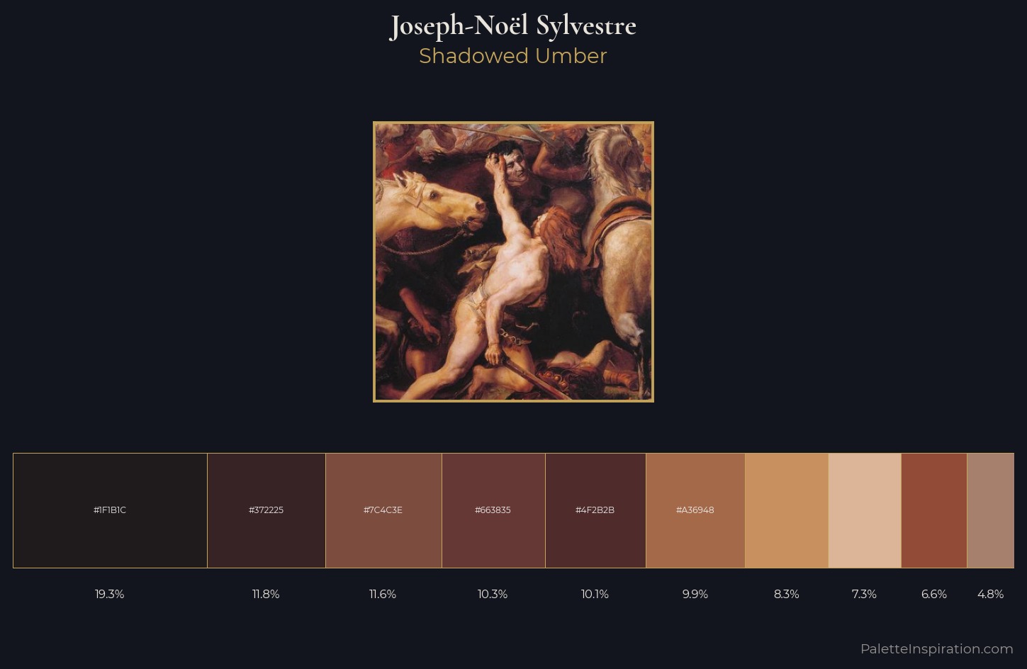 Joseph-Noël Sylvestre Palette 3 — Shadowed Umber
