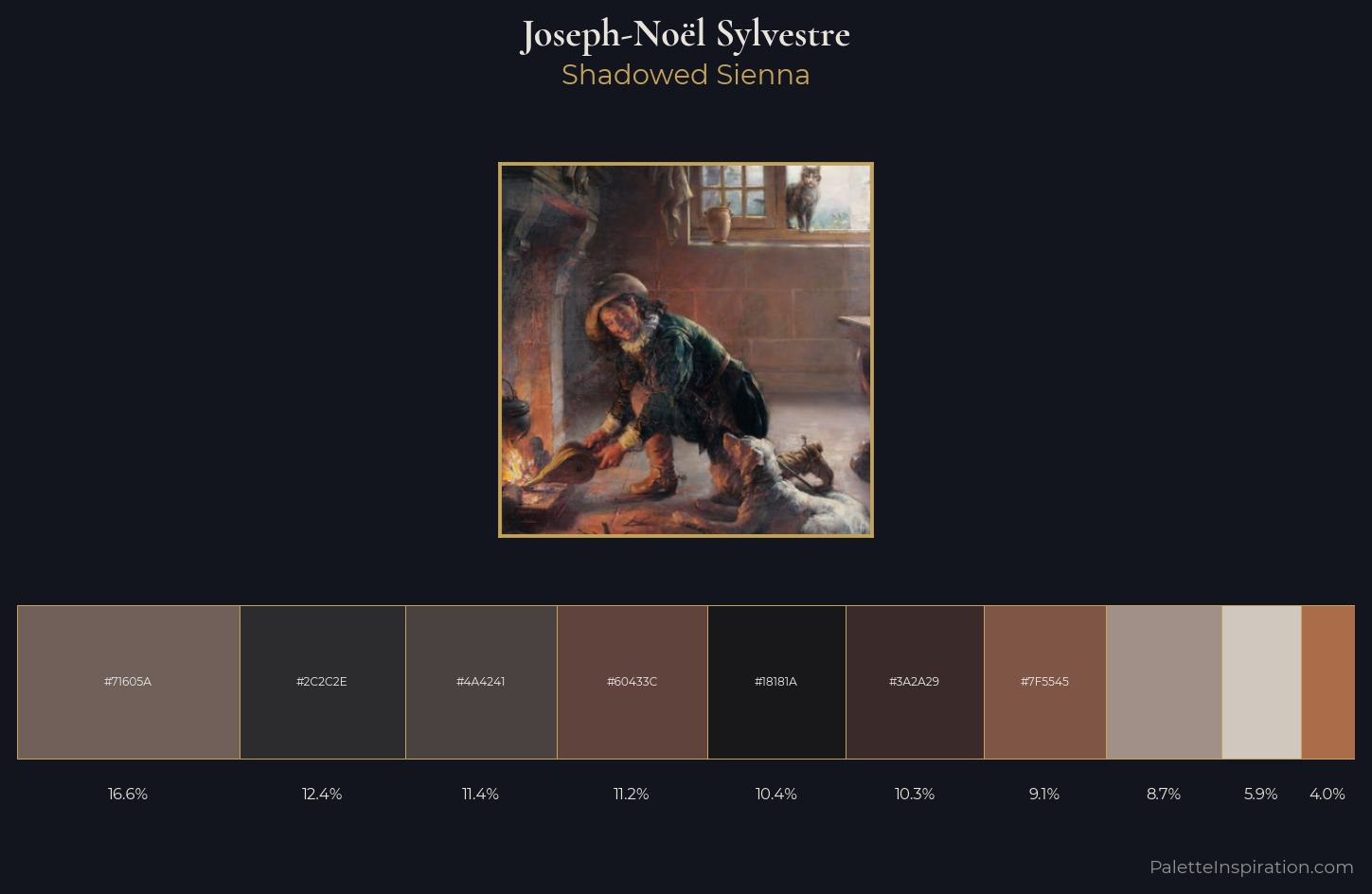 Joseph-Noël Sylvestre Palette 4 — Shadowed Sienna