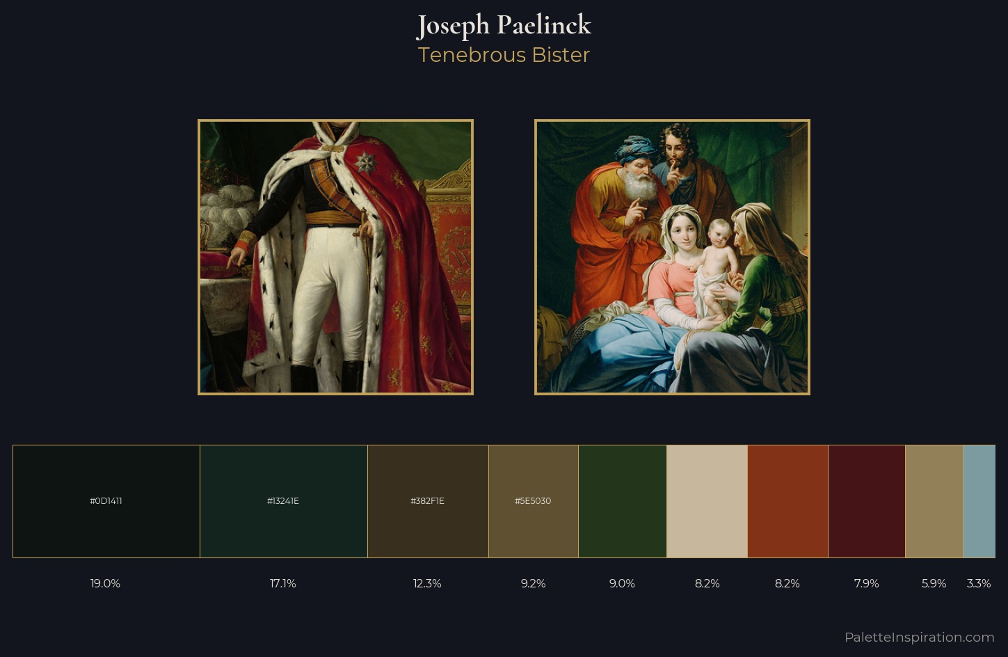 Joseph Paelinck Palette 3 — Tenebrous Bister