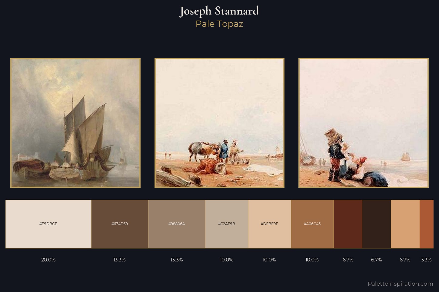 Joseph Stannard Master Palette