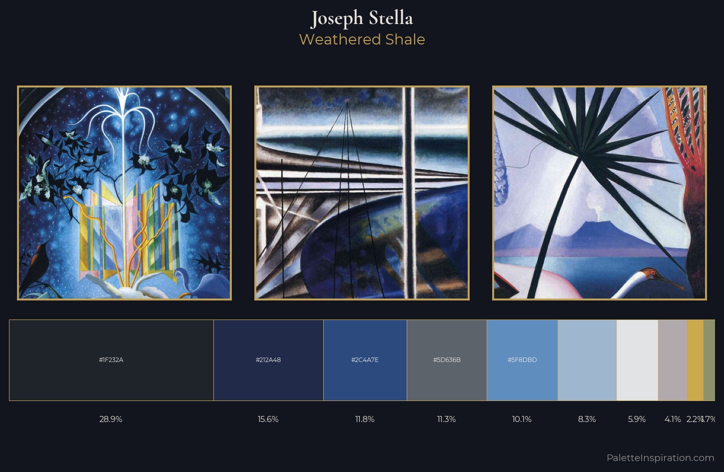 Joseph Stella Palette 4 — Weathered Shale