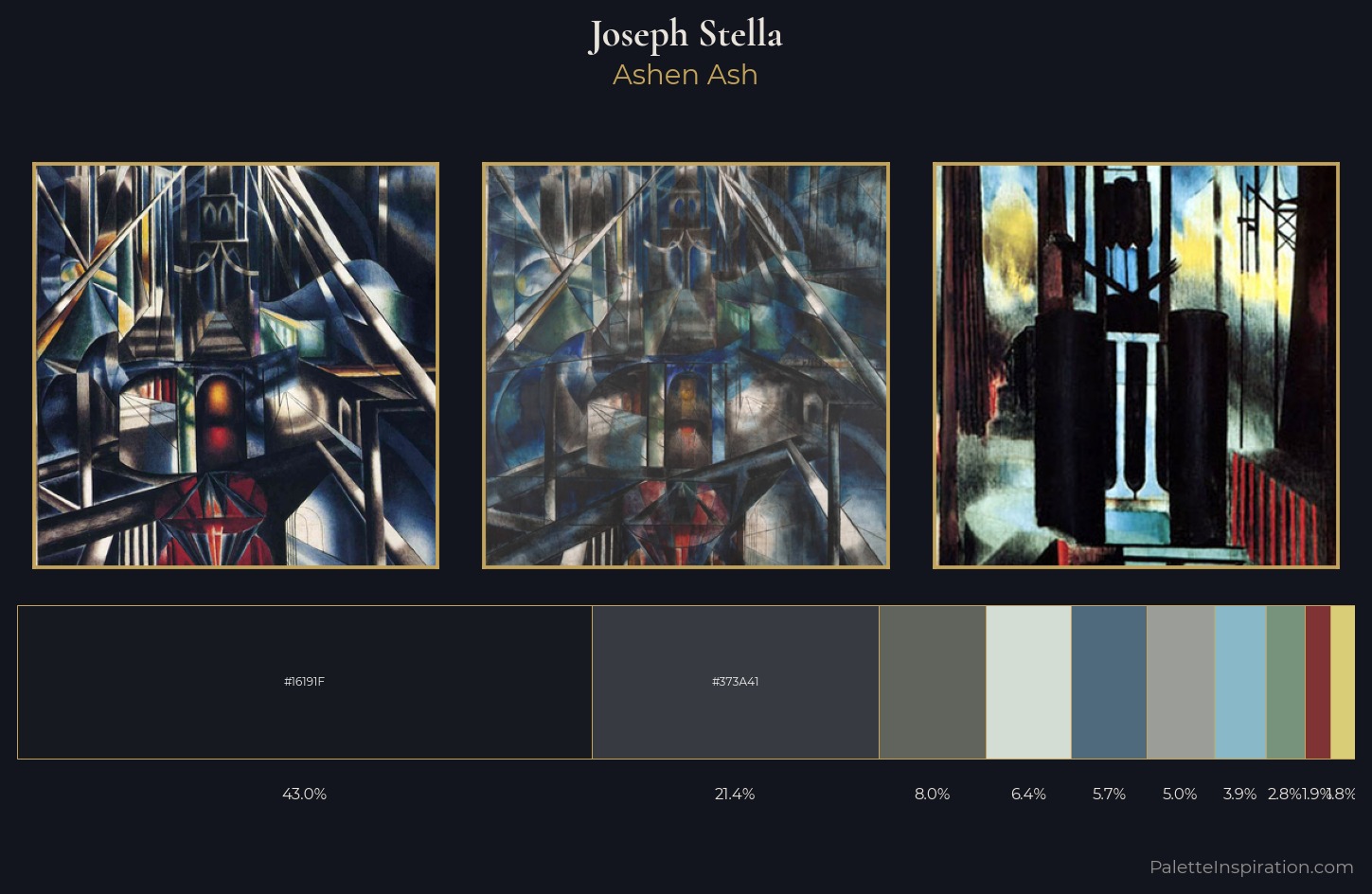 Joseph Stella Palette 5 — Ashen Ash