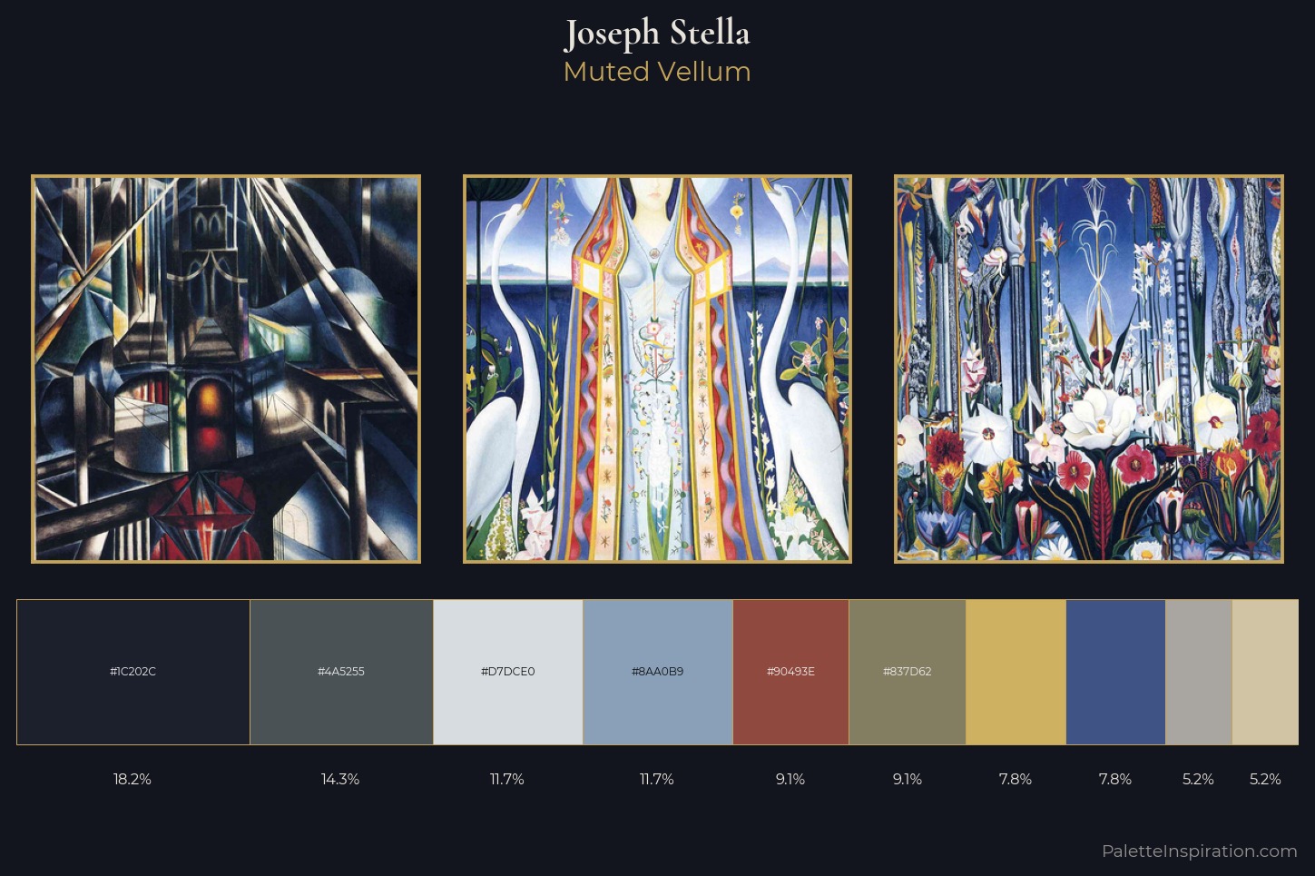 Joseph Stella Master Palette — Muted Vellum