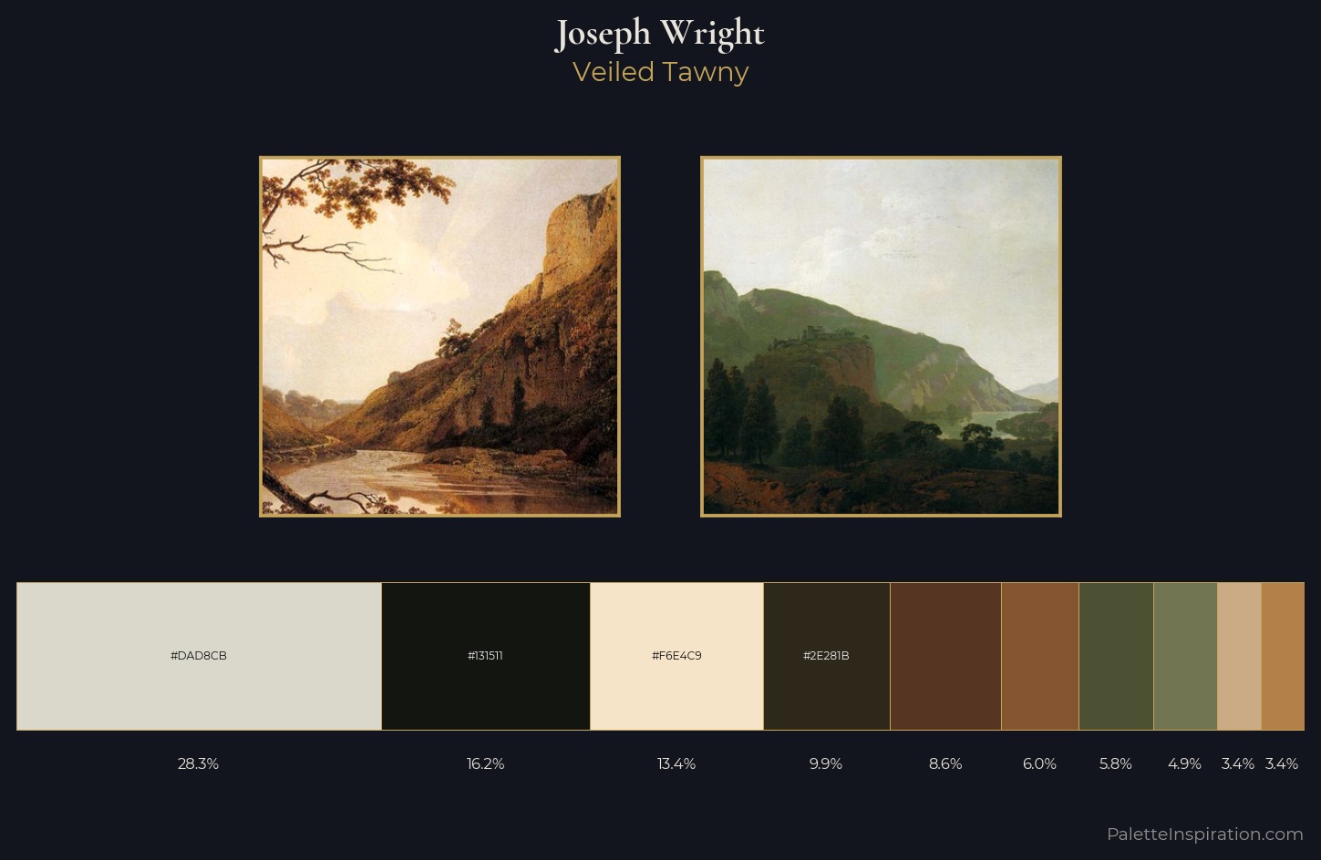 Joseph Wright Palette 4 — Veiled Tawny