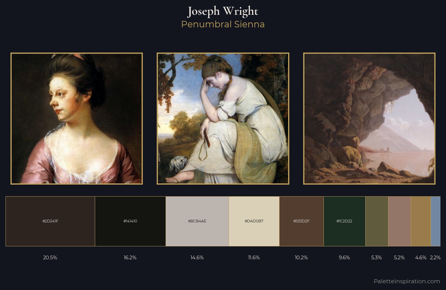Joseph Wright Palette 5 — Penumbral Sienna