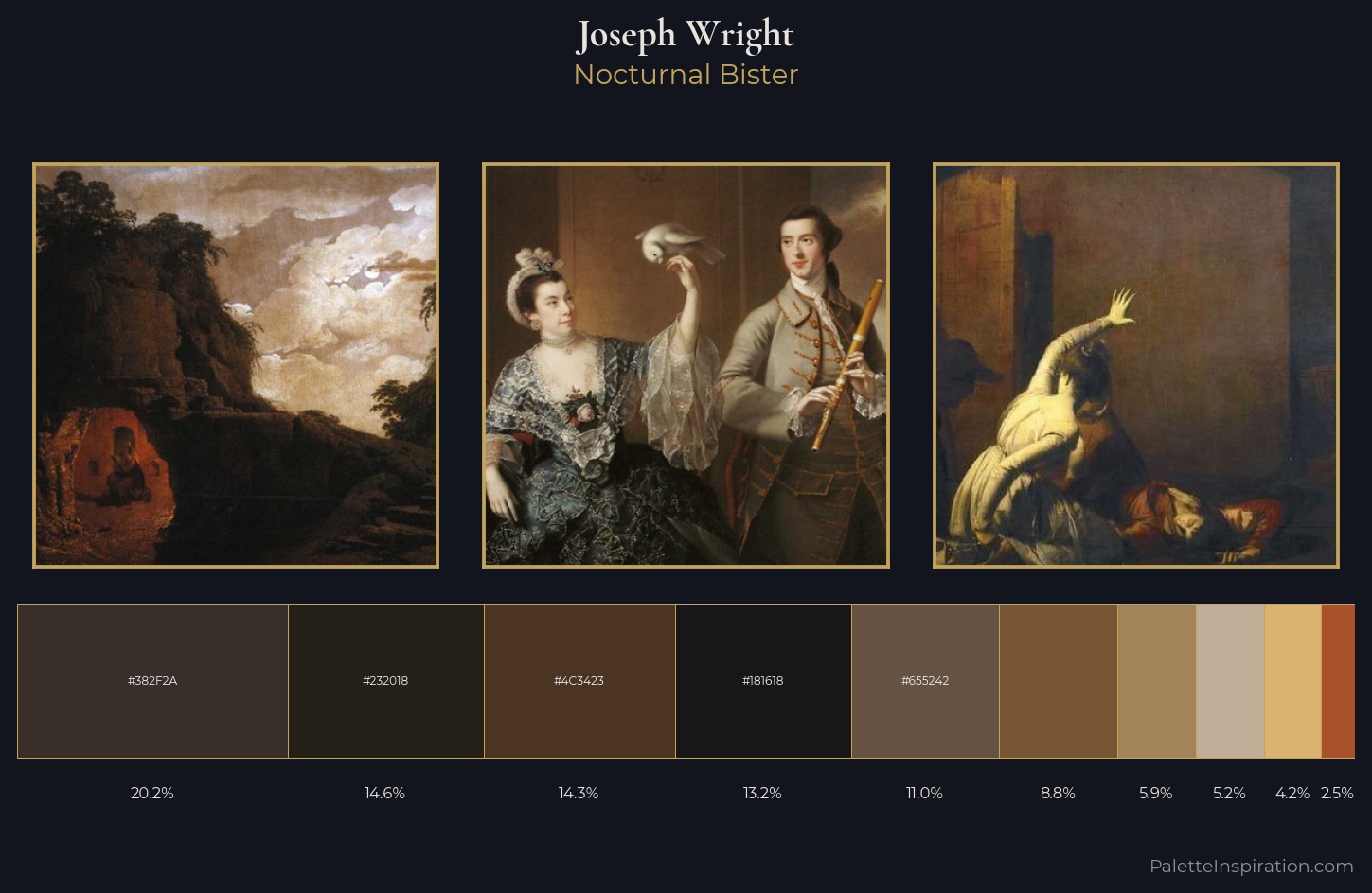 Joseph Wright Palette 8 — Nocturnal Bister
