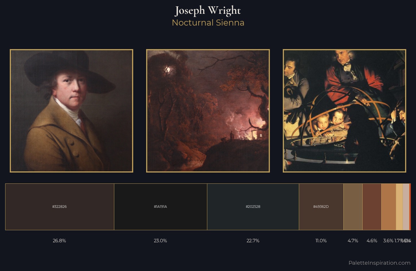 Joseph Wright Palette 9 — Nocturnal Sienna
