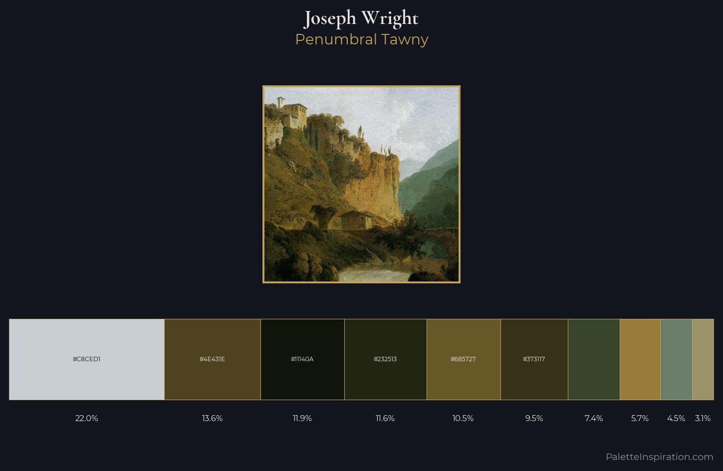 Joseph Wright Palette 10 — Penumbral Tawny