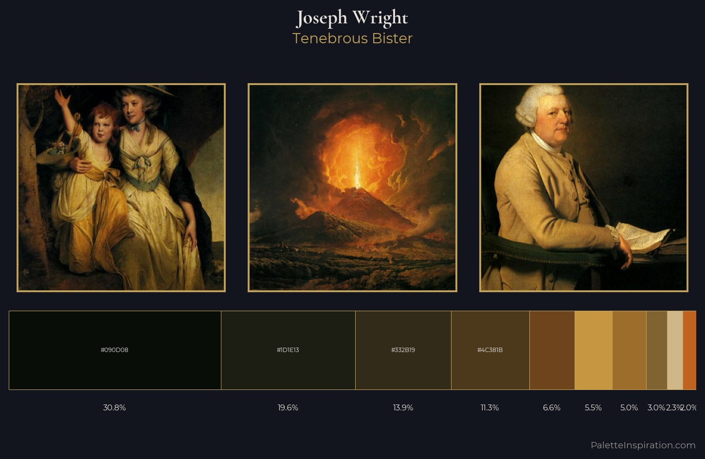 Joseph Wright Palette 11 — Tenebrous Bister