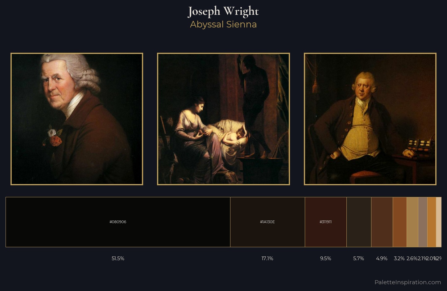 Joseph Wright Palette 12 — Abyssal Sienna