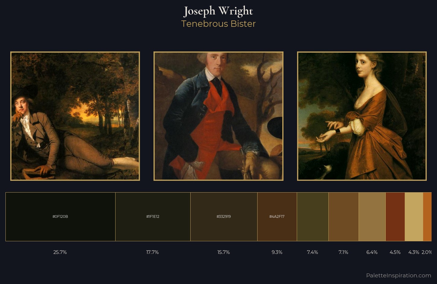 Joseph Wright Palette 13 — Tenebrous Bister