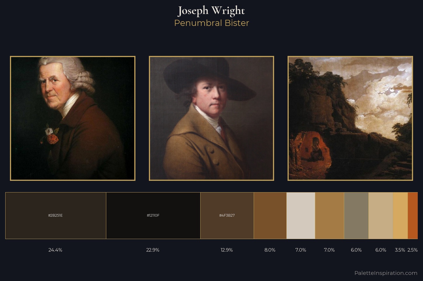 Joseph Wright Master Palette