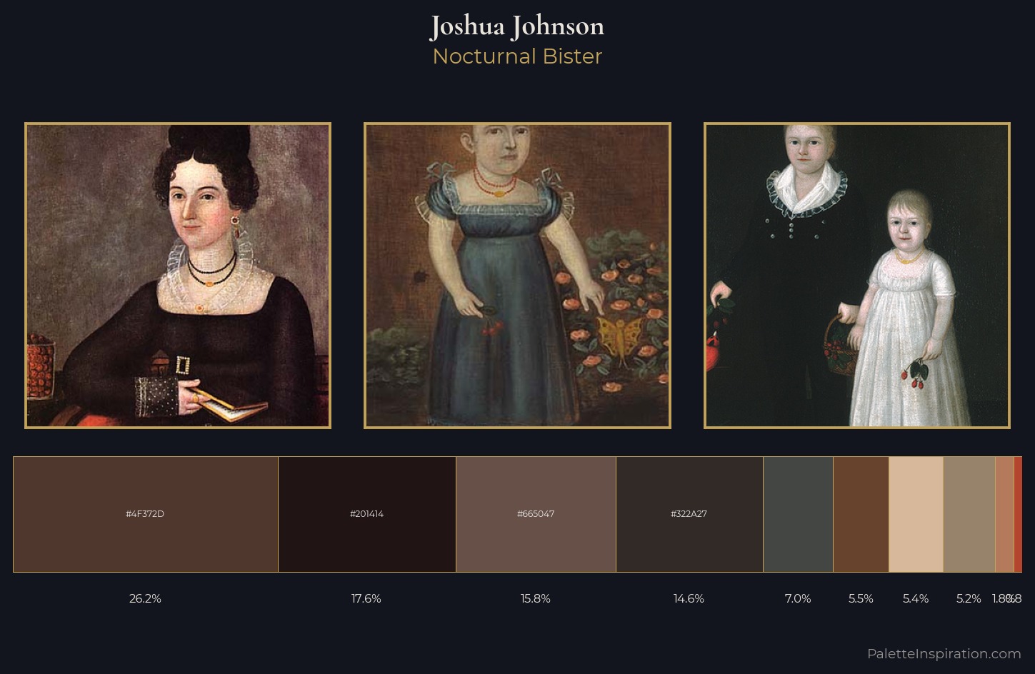Joshua Johnson Palette 4 — Nocturnal Bister