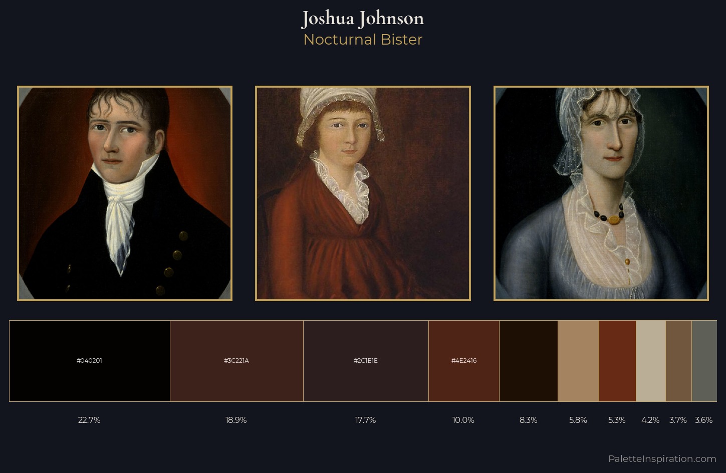 Joshua Johnson Palette 5 — Nocturnal Bister