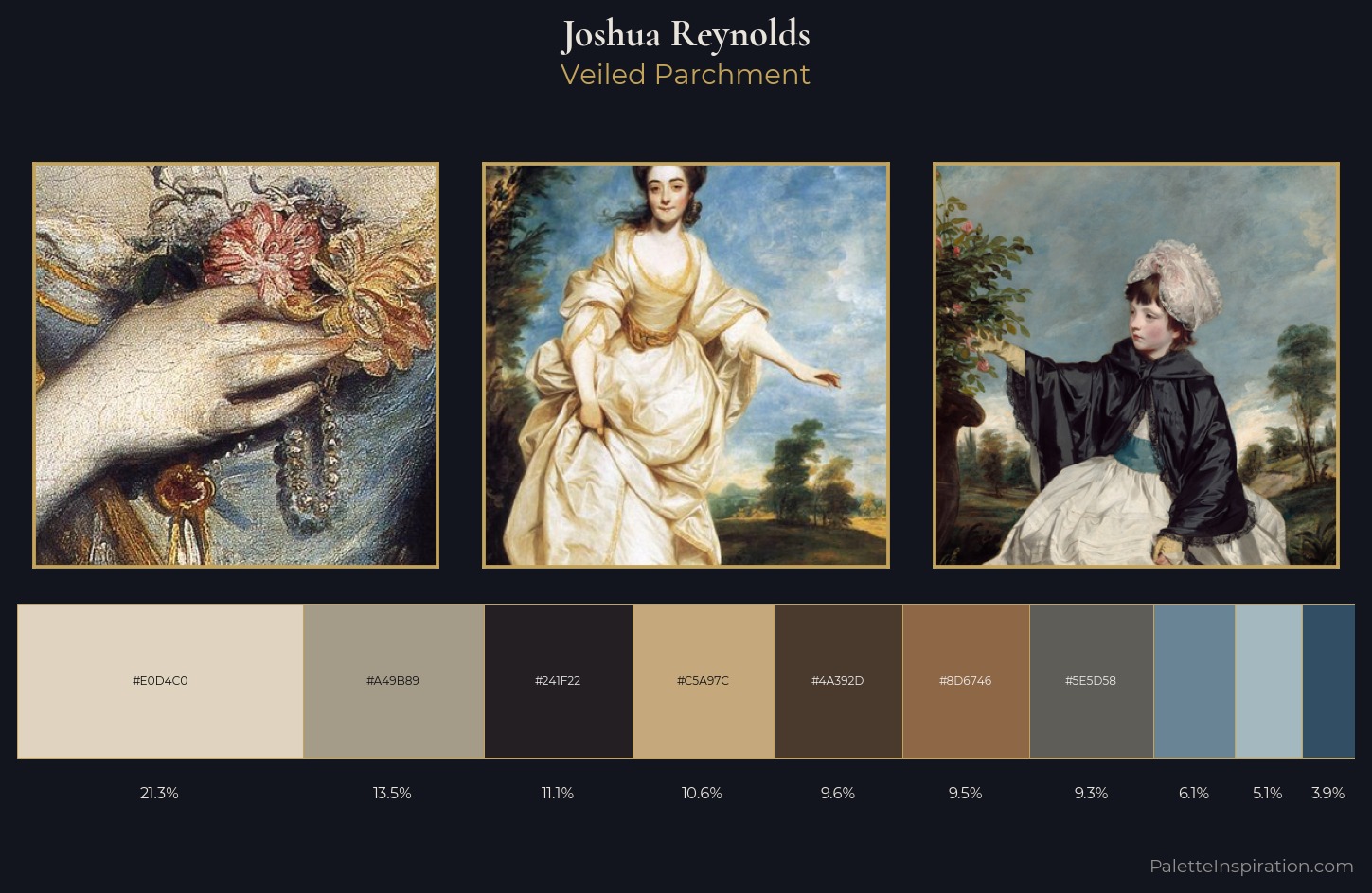 Joshua Reynolds Palette 1 — Veiled Parchment