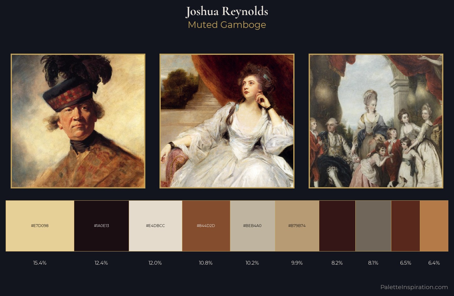 Joshua Reynolds Palette 2 — Muted Gamboge