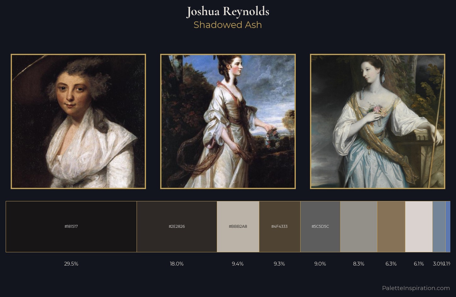 Joshua Reynolds Palette 6 — Shadowed Ash